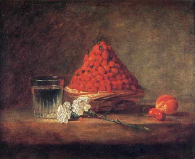 Jean Baptiste Simeon, Chardin Basket With Wild Strawberries, 1761